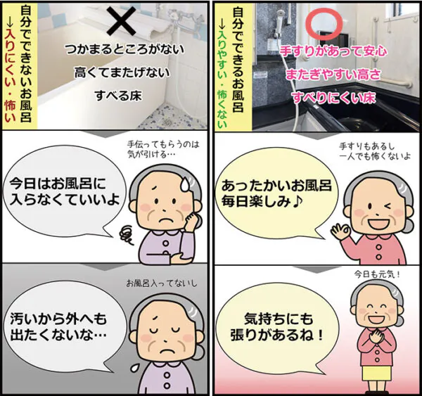 手すりがあるお風呂なら自分で入れる