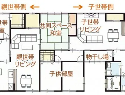 平屋の二世帯住宅間取り