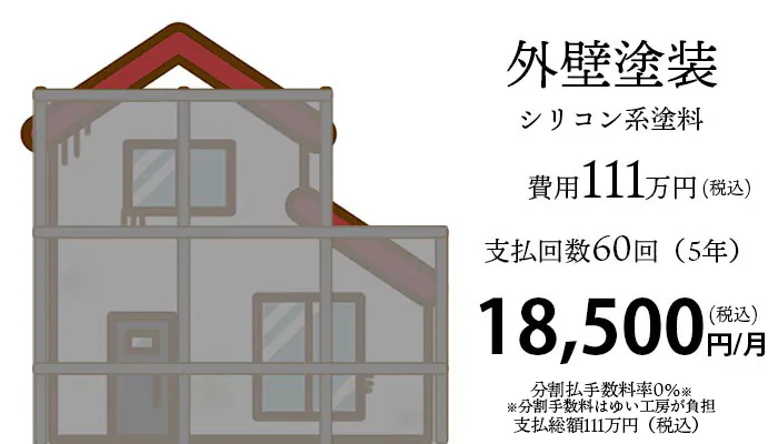 金利負担無しで分割払い