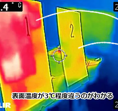 サーモグラフィー