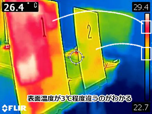 サーモグラフィー