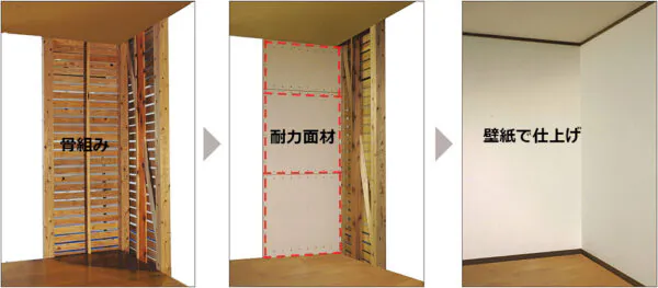 耐力壁