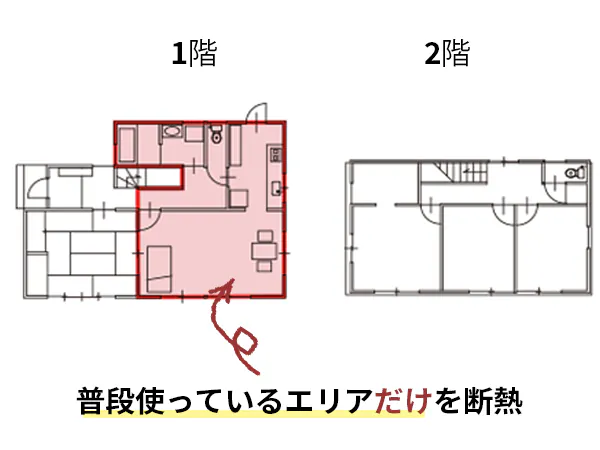 使うところだけ断熱
